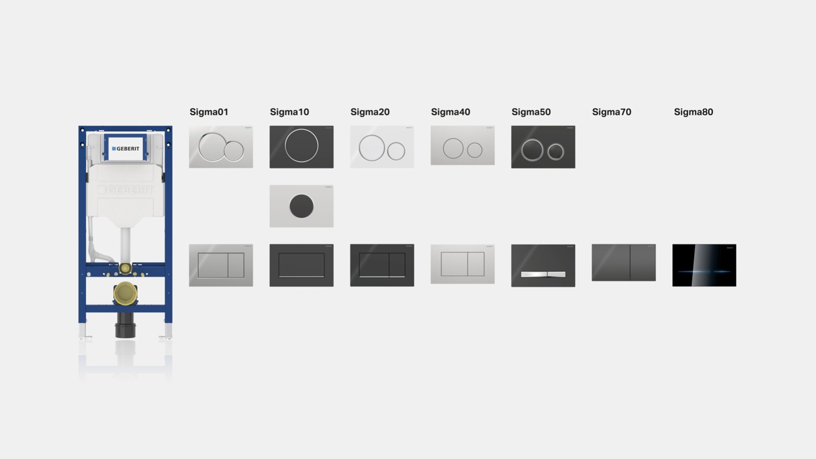 Geberit Sigma flushing system