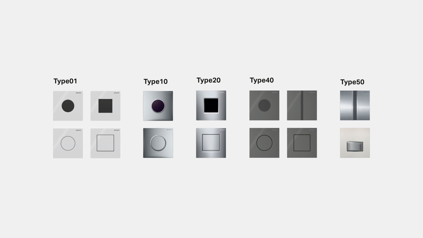 Обзор клавиш смыва Geberit для писсуаров