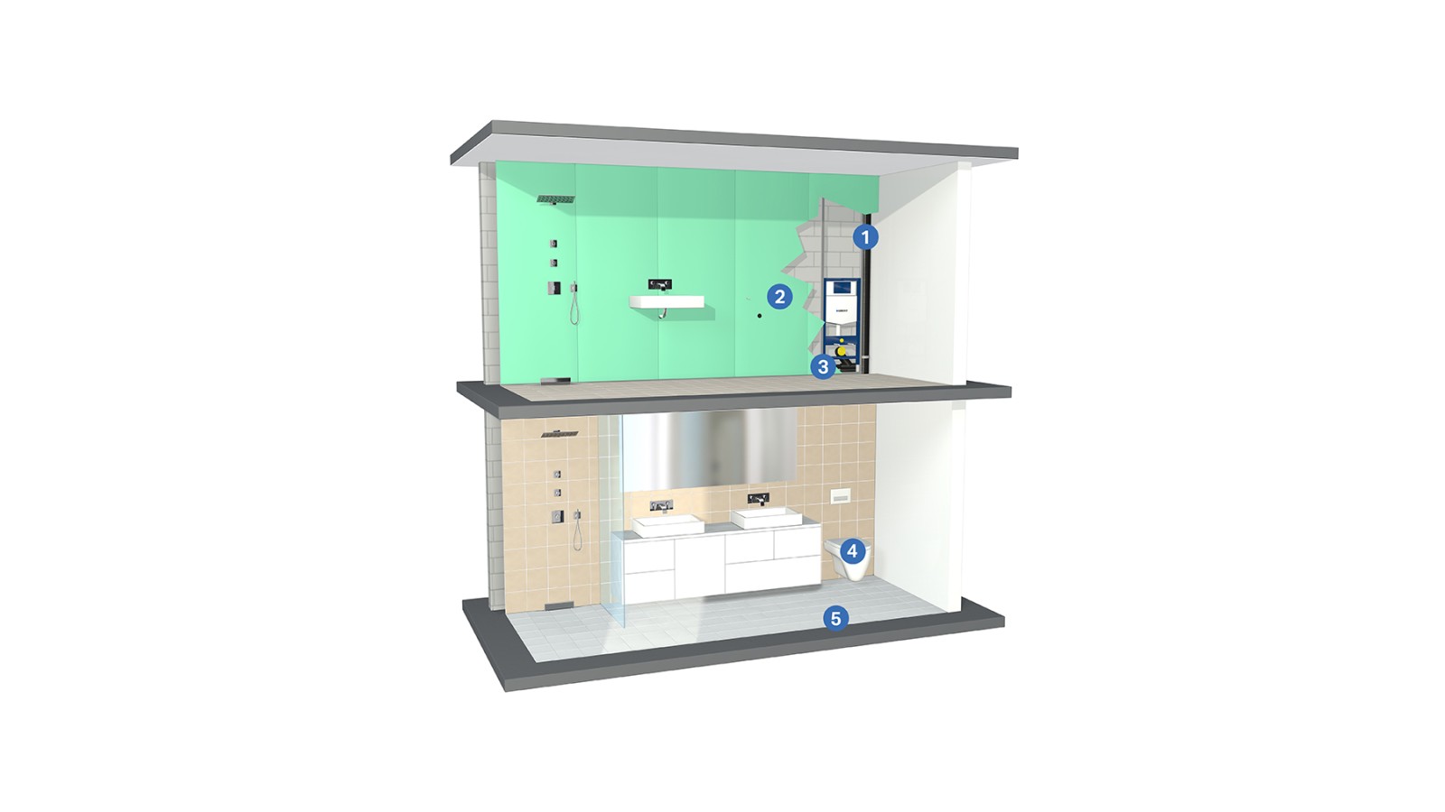 Решения по звукоизоляции сантехники